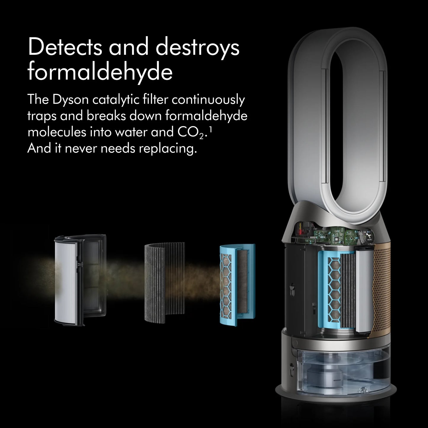 Purifier Humidify+Cool Formaldehyde™ PH04| White/Gold | New