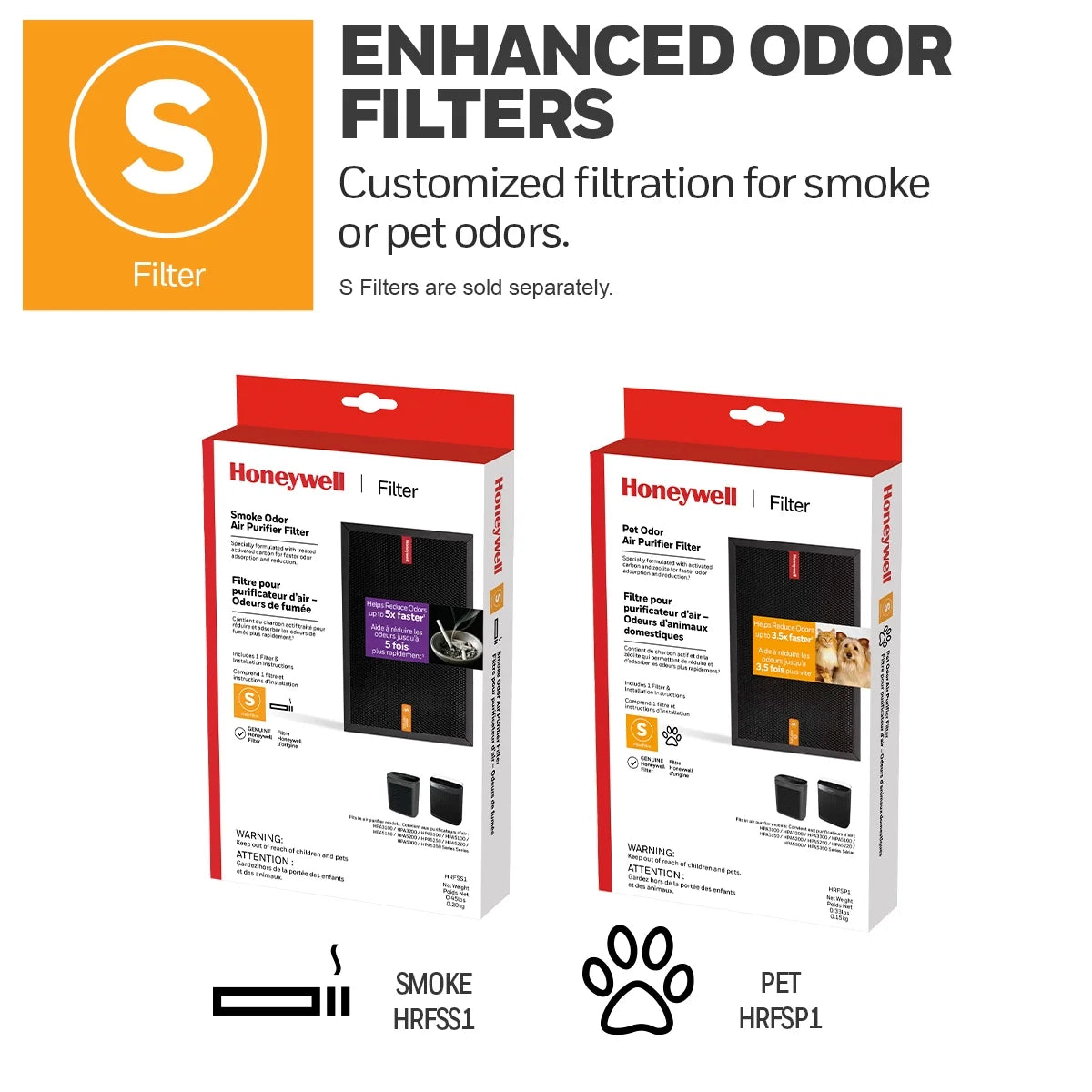 Air Purifier, HPA5100B, 190 Sq Ft, HEPA Filter, Allergen+ Plus, Smoke, Pollen, Dust Reducer