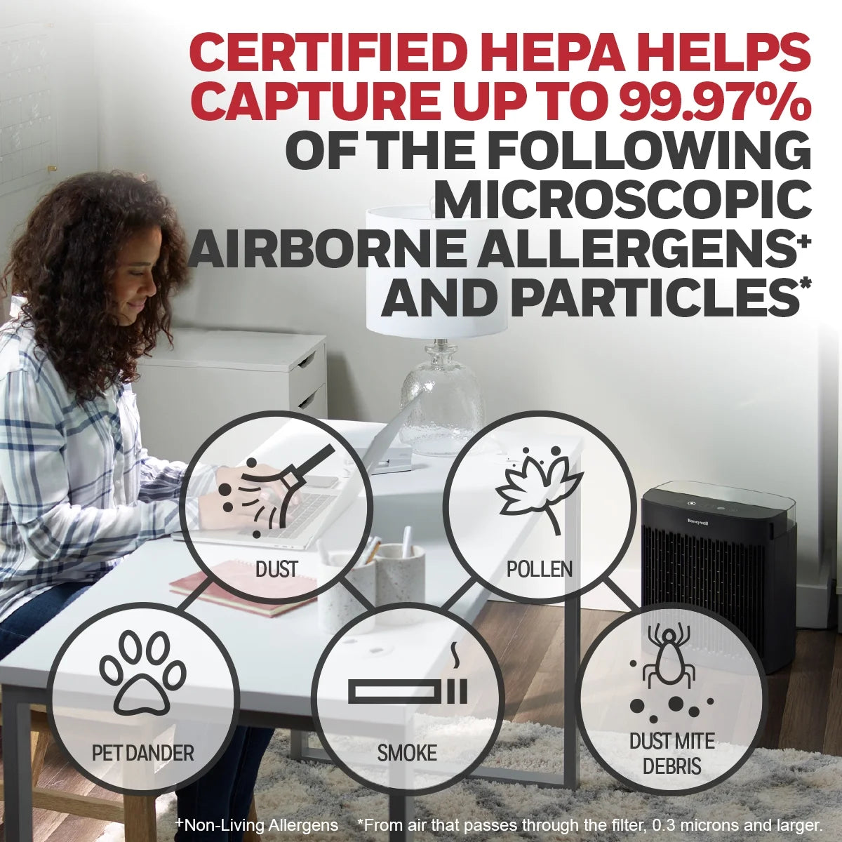 Air Purifier, HPA5100B, 190 Sq Ft, HEPA Filter, Allergen+ Plus, Smoke, Pollen, Dust Reducer