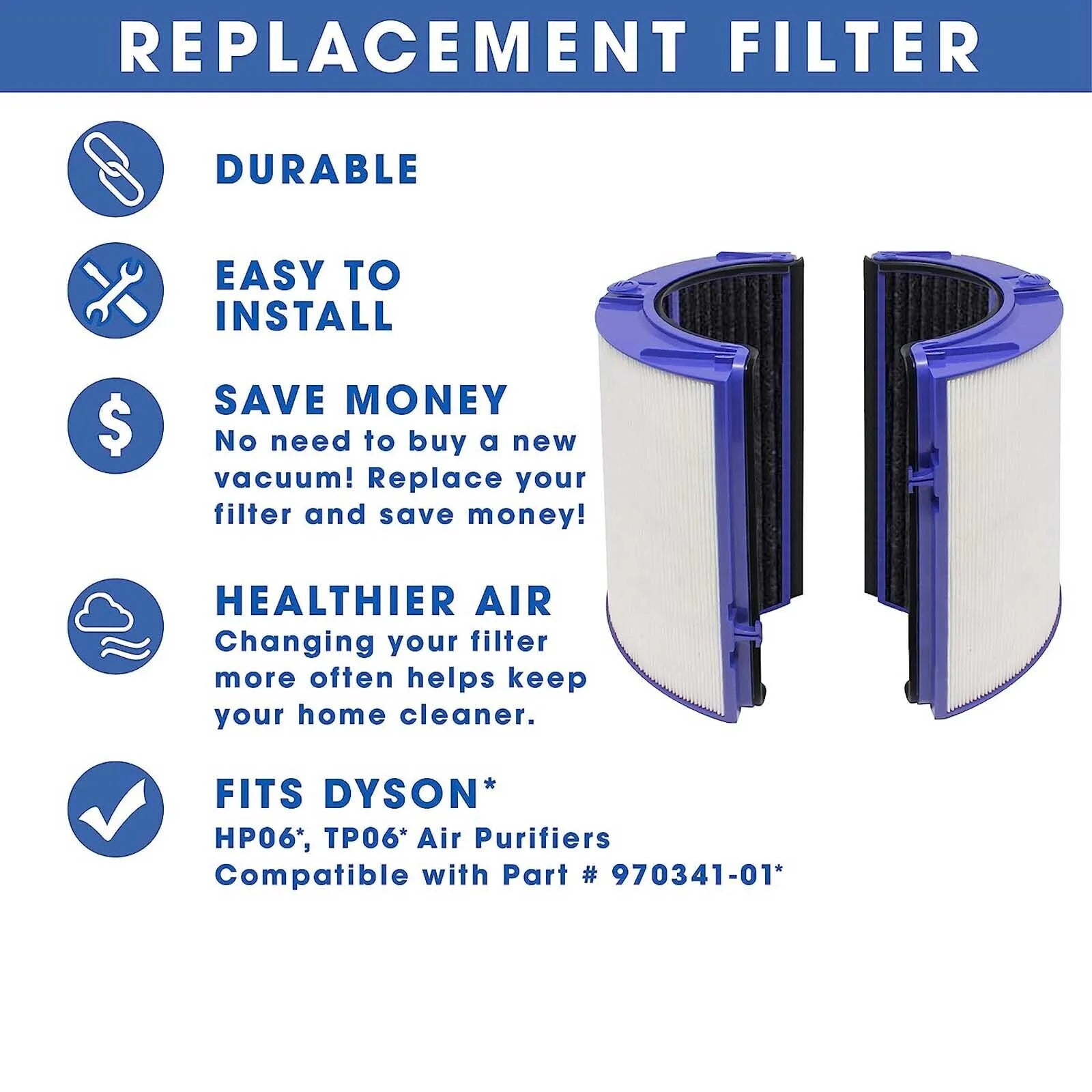 970341-01 Premium Combi 360 Glass True Hepa Filter for  Air Purifier PH01