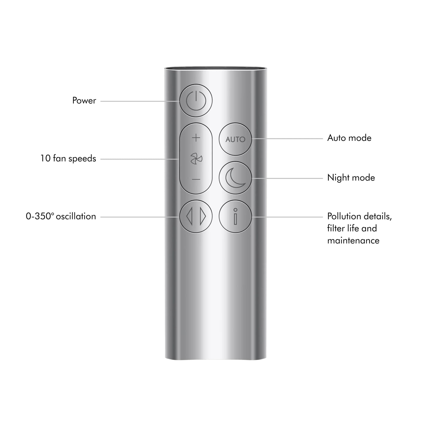 Purifier Cool™ Fan Gen1 TP10 | Black/Nickel | New