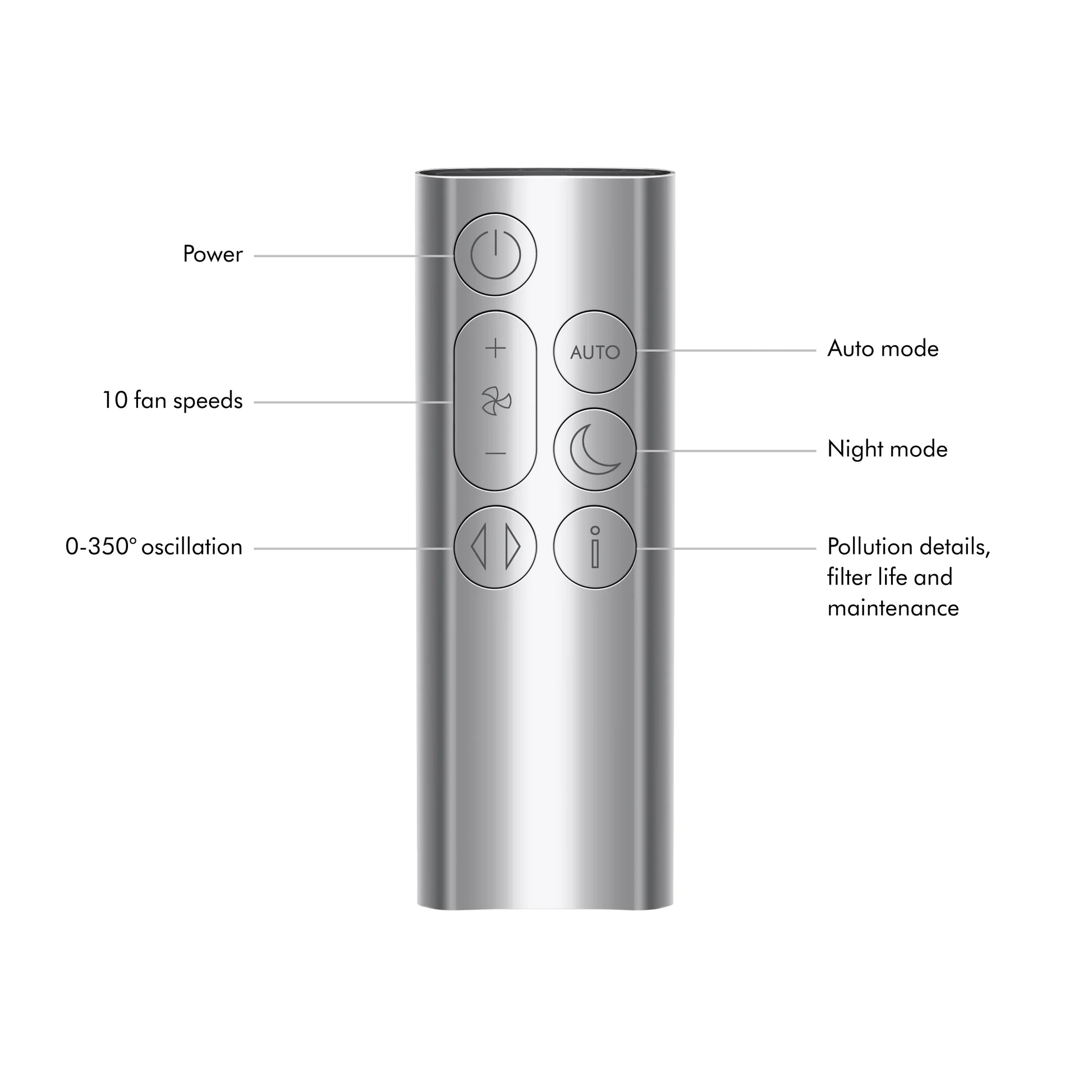 Purifier Cool™ Fan Gen1 TP10 | Black/Nickel | New