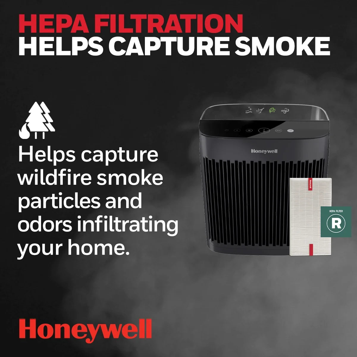 Air Purifier, HPA5100B, 190 Sq Ft, HEPA Filter, Allergen+ Plus, Smoke, Pollen, Dust Reducer