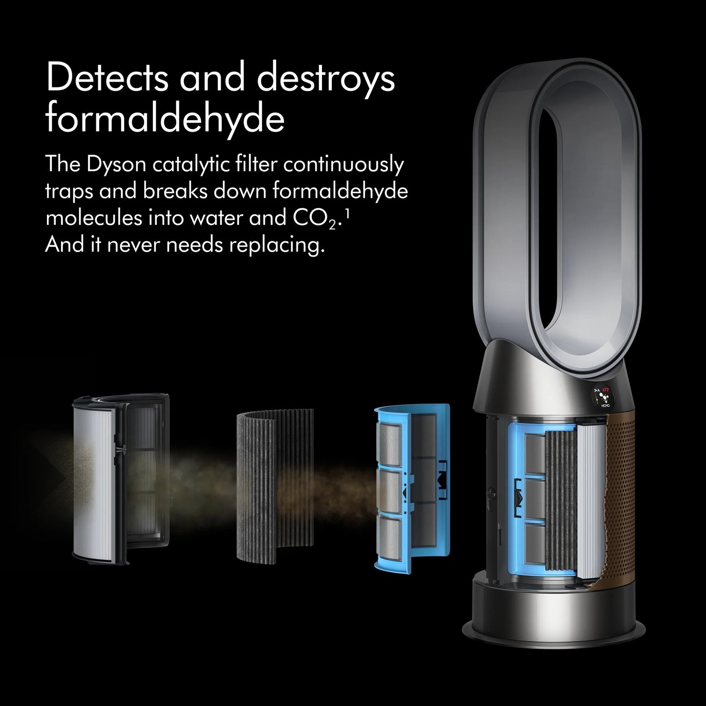 Purifier Hot+Cool Formaldehyde™ HP09 | White/Gold| New