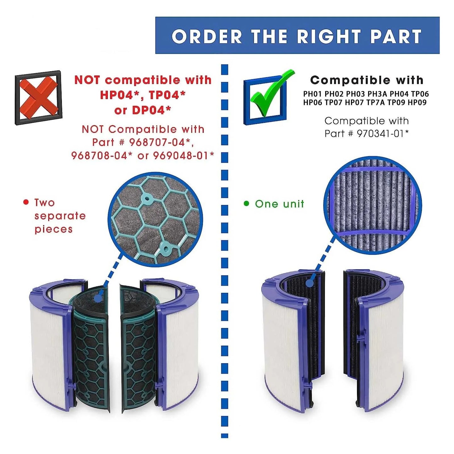 970341-01 Premium Combi 360 Glass True Hepa Filter for  Air Purifier PH01