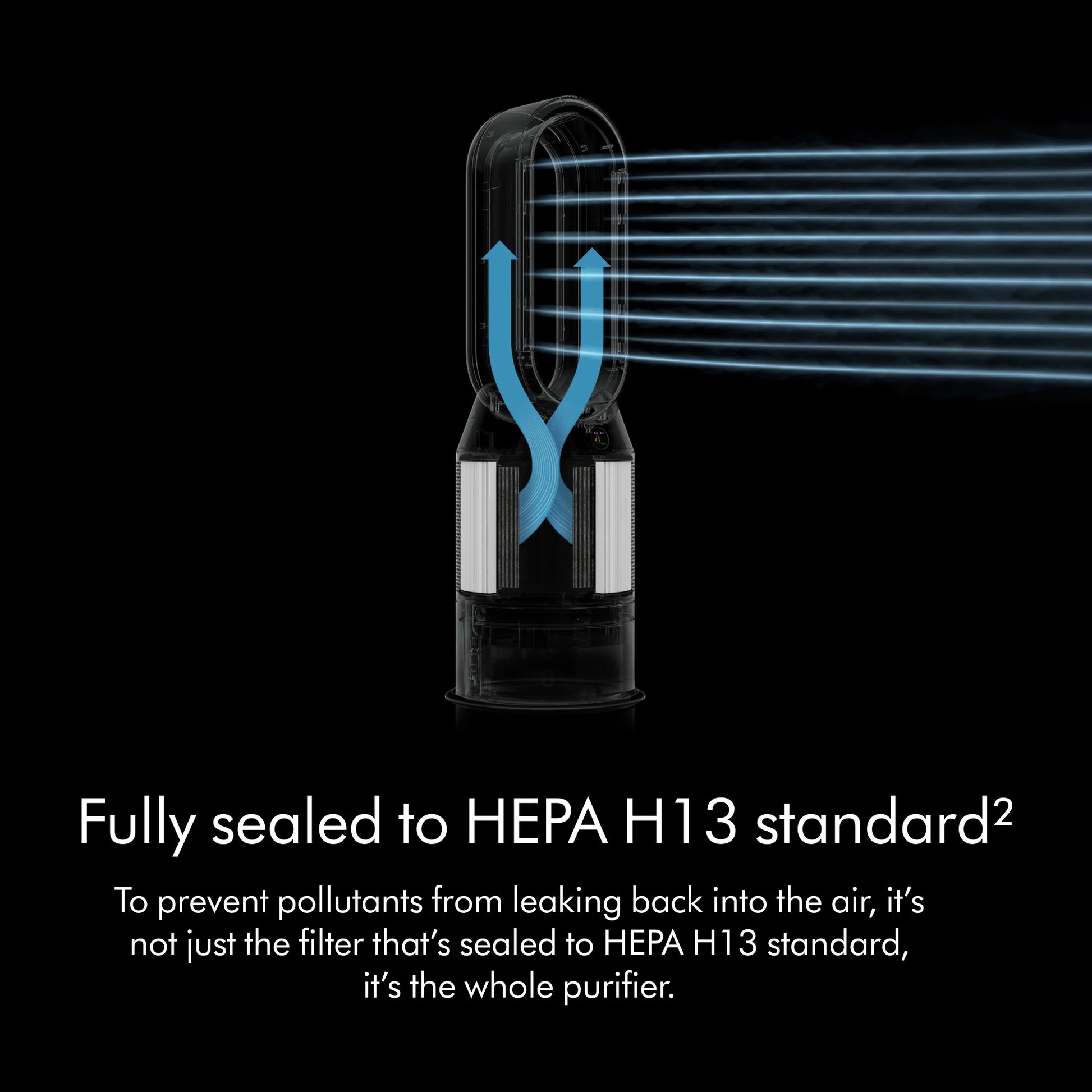 Purifier Humidify+Cool™ PH03 | Black | New