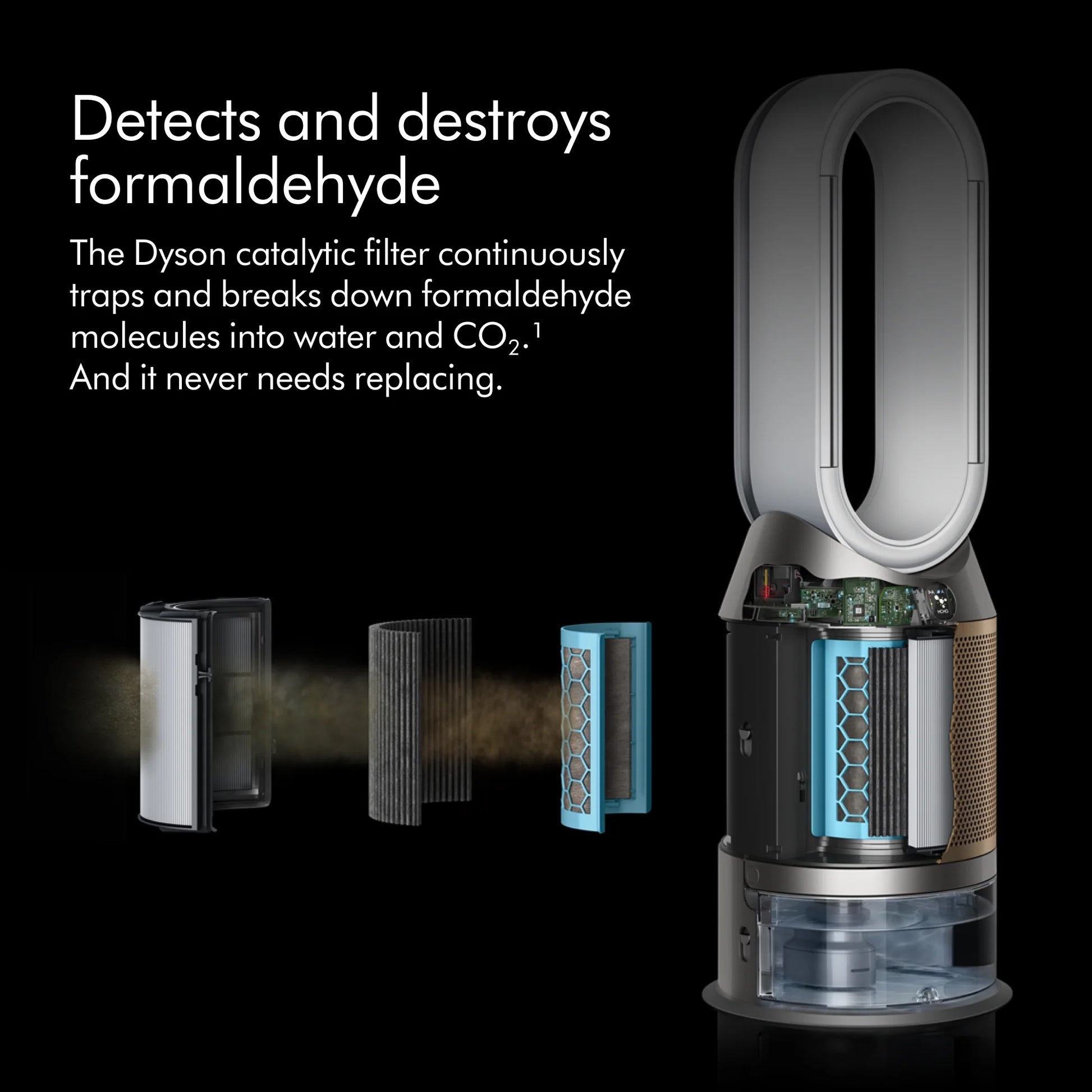 Purifier Humidify+Cool Formaldehyde™ PH04| White/Gold | New