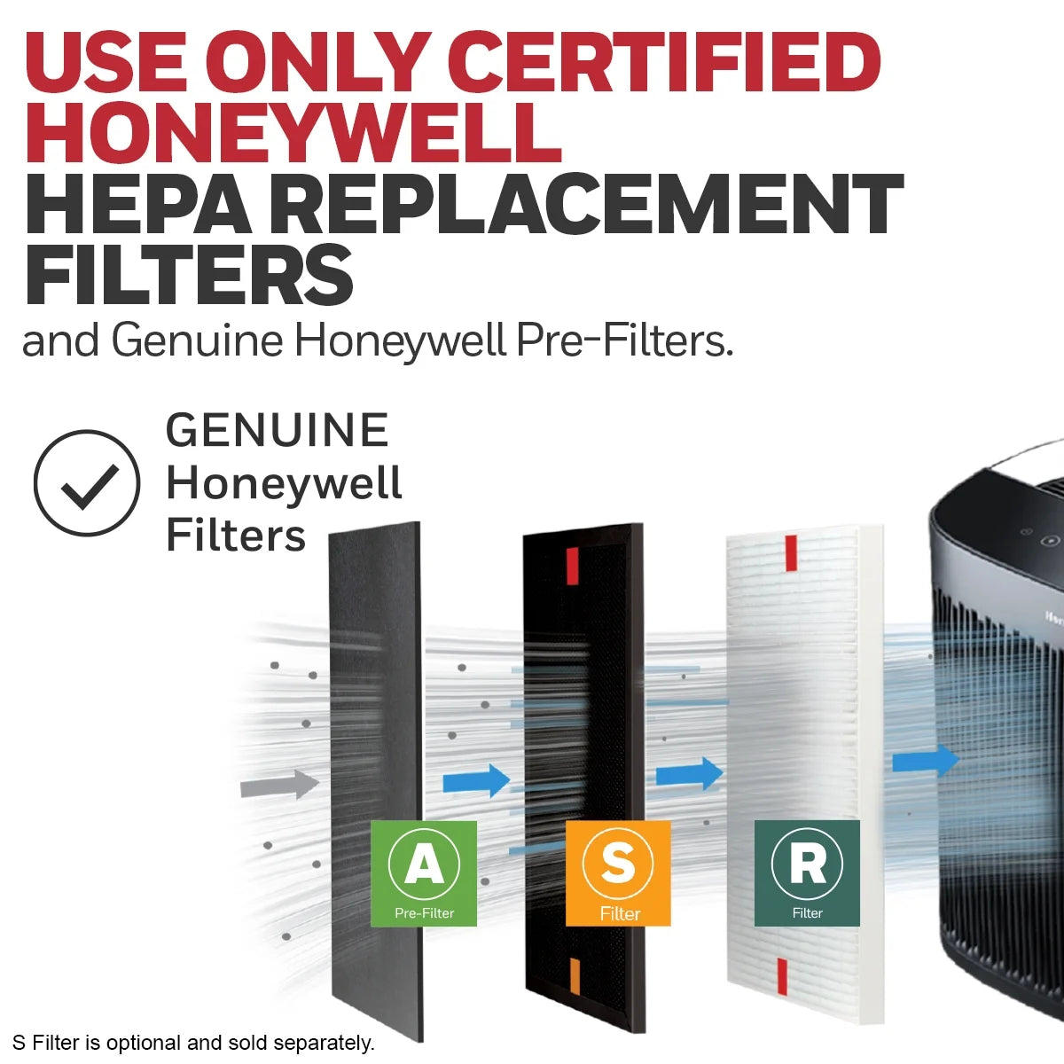 Air Purifier, HPA5100B, 190 Sq Ft, HEPA Filter, Allergen+ Plus, Smoke, Pollen, Dust Reducer