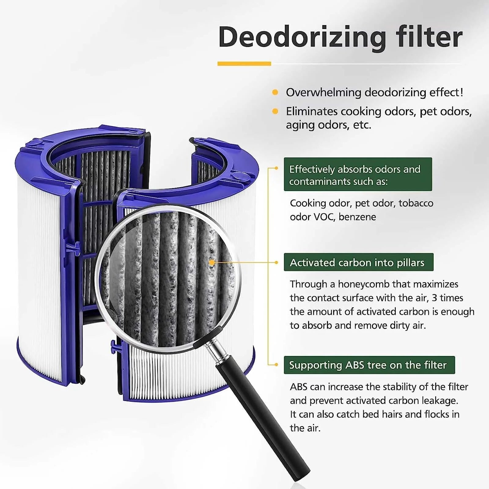 970341-01 Premium Combi 360 Glass True Hepa Filter for  Air Purifier PH01